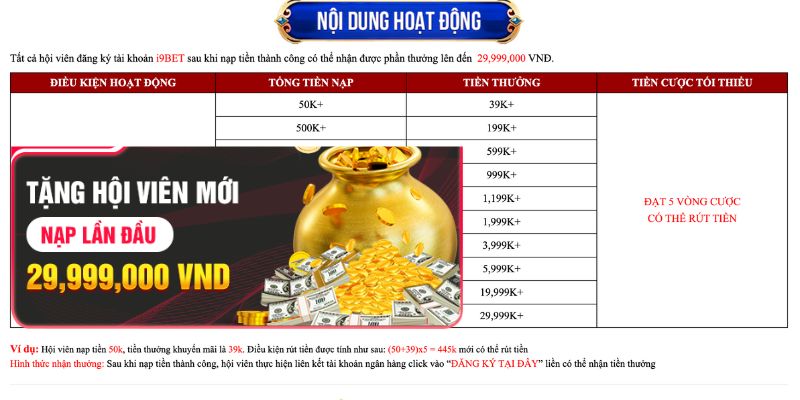 Nạp tiền thành công lần đầu tiên thưởng khủng 